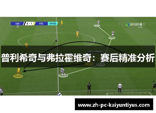 普利希奇与弗拉霍维奇：赛后精准分析