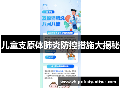 儿童支原体肺炎防控措施大揭秘