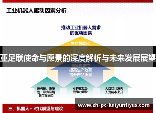 亚足联使命与愿景的深度解析与未来发展展望