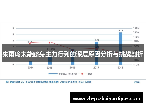 朱雨玲未能跻身主力行列的深层原因分析与挑战剖析