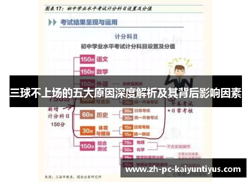 三球不上场的五大原因深度解析及其背后影响因素