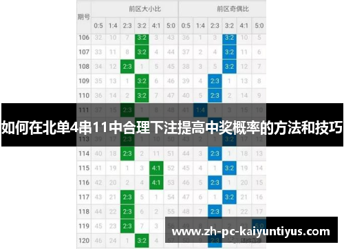如何在北单4串11中合理下注提高中奖概率的方法和技巧