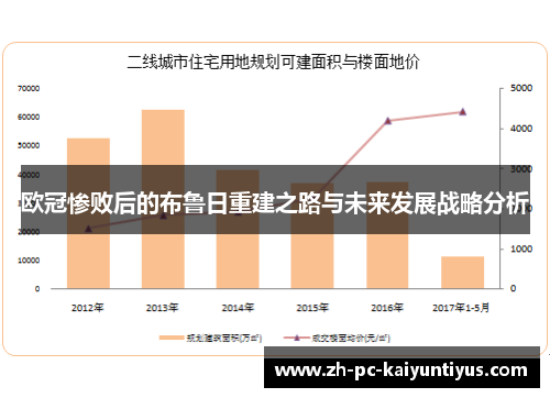 欧冠惨败后的布鲁日重建之路与未来发展战略分析