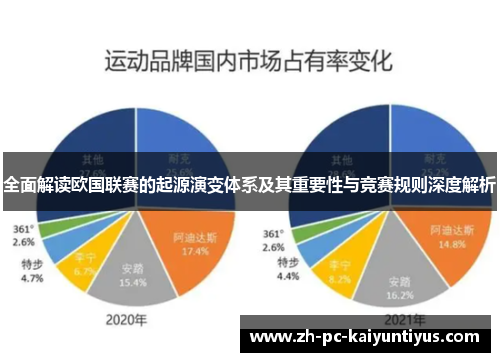 全面解读欧国联赛的起源演变体系及其重要性与竞赛规则深度解析