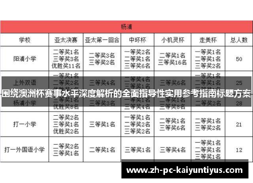 围绕澳洲杯赛事水平深度解析的全面指导性实用参考指南标题方案