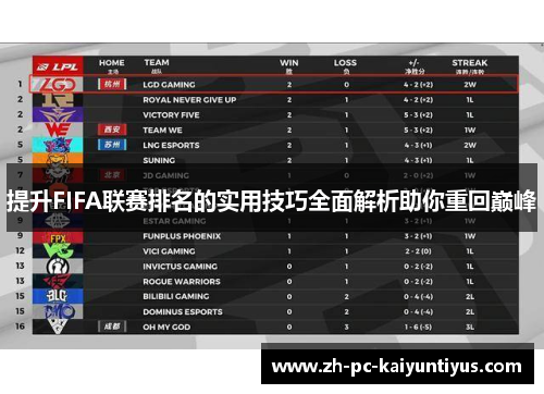 提升FIFA联赛排名的实用技巧全面解析助你重回巅峰 提升FIFA联赛排名的实用技巧全面解析助你重回巅峰