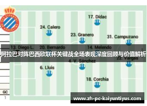 阿拉巴对阵巴西欧联杯关键战全场表现深度回顾与价值解析