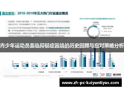 青少年运动员面临抑郁症困境的历史回顾与应对策略分析